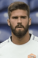 Alisson-Becker-elenco Giocatori della Roma con la lettera A