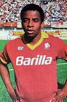 Andrade-elenco Giocatori della Roma con la lettera A